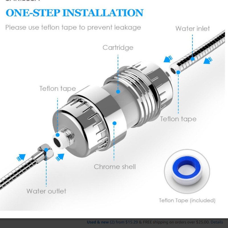 Eco-Friendly Shower Filter Inn - Sustainable Living Innovation 评论和价格